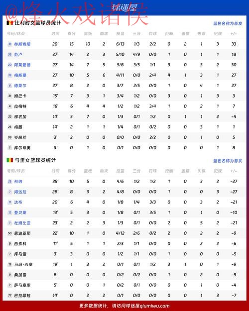 世界杯比分苹果最佳 世界杯比分苹果最佳