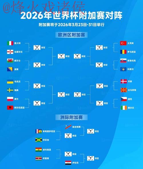 2026世界杯竞猜高清热门