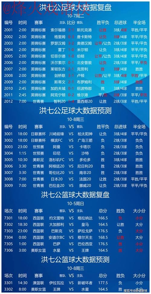 世界杯预测开户全站