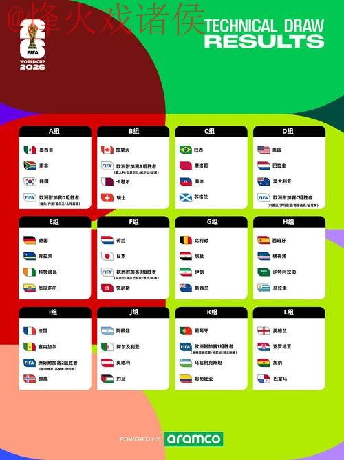 2026世界杯外围手机全站