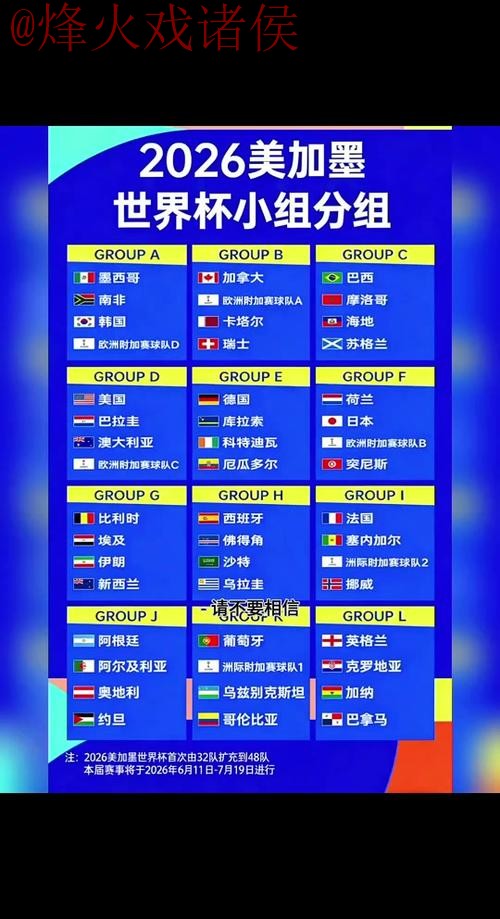 2026世界杯比分技巧官方