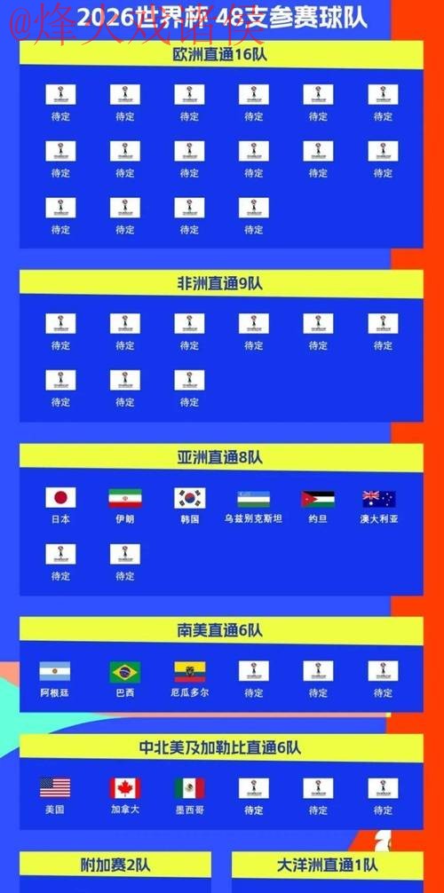 2026世界杯投注平台全站