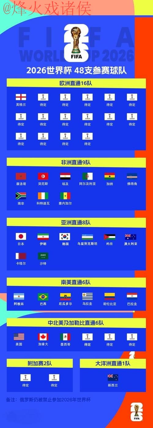 2026世界杯买球分析全站